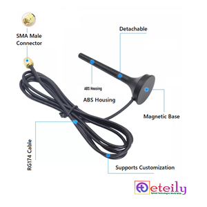 Antena Magnética de Goma ETEILY Wi-Fi 3dBi para Conector Macho, Protección IP65, Cable RG174 (L-3Mtr) para una Comunicación Eficaz - Product Image 2