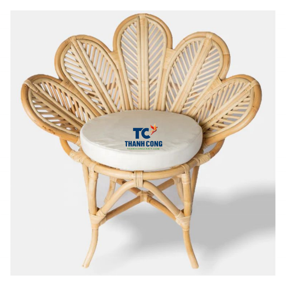 Personnaliser comme demande