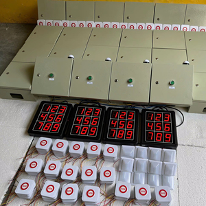 Botón SOS e Indicador Luminoso de Habitación - Solución de Seguridad Hospitalaria - Sistema SCADA Gratuito |   Sistema Inteligente de Llamada a Enfermeras – Disponible para Fabricantes de Equipos Originales (OEM) - Product Image 1