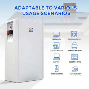 51.2V 48V 280Ah Lithium Solar Battery 300Ah 10Kwh 15KWh <b>Wall</b> Mounted Inverter 48V 280Ah Lifepo4 Home Energy Storage Solar Home - Product Image 3