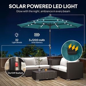 Ombrellone da Patio a 3 Livelli, Raggio 2,5m, Colore Teal, con Luci LED Solari e Manovella Inclinabile per Uso in Cortile - Product Image 4
