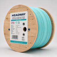 Cable Troncal de Fibra Óptica Multimodo OM4 de 16 Núcleos para Interiores HEADWAY con Cubierta LSZH de 5m para FTTH y Cableado de Espina Dorsal de Centros de Datos