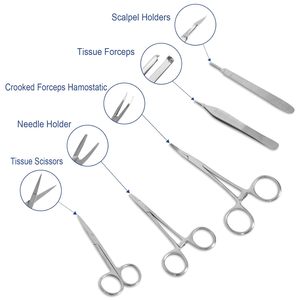 <b>Silicone</b> Pad Suturing Kit with <b>Tools</b> Durable Suture Practice Kit for Medical Students , Wound Closure Training Kit - Product Image 1