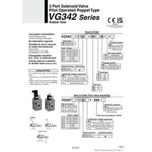 Modèle d'électrovanne pneumatique SMC VG342-5DZ-04TA-E pièces pneumatiques - Product Image 2