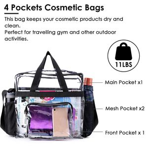 Stadium Approved Clear Crossbody <b>Tote</b> Bag 11LBS Load Transparent Shoulder Pouch See Through <b>Zip</b> Handbag Promotional Product - Product Image 2