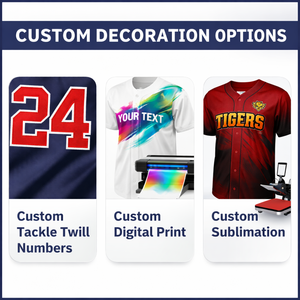 เสื้อเบสบอลแบบสั้น ระบายอากาศ แห้งเร็ว ผลิตจากโพลีเอสเตอร์ 100% ปักลายตามสั่ง พร้อมสกรีนชื่อและหมายเลขผู้เล่น รับผลิตแบบ OEM มีไซส์พลัส - Product Image 4