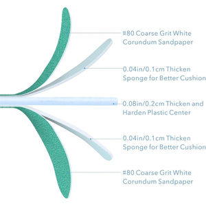 Lima de Uñas de Doble Cara Premium para el Cuidado de Uñas de Manos y Pies con Calidad de Salón, Duradera, Reutilizable, para Uso Profesional - Product Image 4