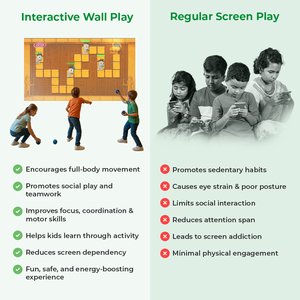 Kit de Juego Deportivo Interactivo para Pared Eshark y Sistema de Entretenimiento con Sensor de Movimiento para Pared – INEK00027 - Product Image 3