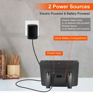 สถานีตรวจอากาศอัจฉริยะสำหรับบ้าน นาฬิกาปลุกพร้อมฟังก์ชั่นเลื่อนปลุก เซ็นเซอร์ไร้สายสำหรับวัดอุณหภูมิและความชื้นภายในและภายนอกอาคาร พร้อมพยากรณ์อากาศ - Product Image 6