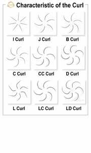 ขนตาปลอมมิงค์เกาหลี PBT พรีเมียม แบบเส้นเดี่ยว 0.07 ซีเคิร์ล ขายส่งสำหรับร้านเสริมสวย - Product Image 5