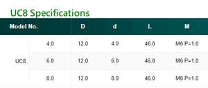 Mandrin de serrage à ressort Taiwan UC8 - Product Image 2