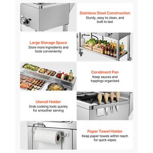 Griglia a Propano Commerciale da Esterno in Acciaio Inossidabile con 3 Bruciatori (11.600 BTU Ciascuno) e Vaschette Portatili da 1/3 per Grigliare - Product Image 6