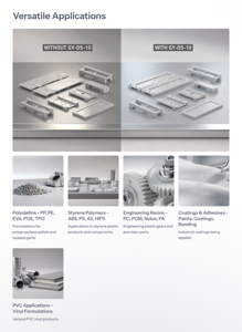 GY-DS-10 Dimensional, estabilizador y reductor de contracción - Product Image 3
