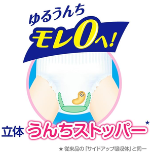 Couches-culottes imprimées pour bébé KAO Merries originales du Japon, taille S, 74 pièces, Smooth Air, protection 3D anti-fuites, pack jumbo - Product Image 5