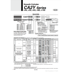 กระบอกลมนิวเมติก SMC CDA2YB63-110Z ชิ้นส่วนนิวเมติก - Product Image 2