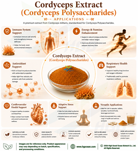 Fourniture directe d'usine HGO d'extrait de mycélium de Cordyceps naturel pur (qualité alimentaire) Spécification Cordyceps Polysaccharides 50% - Product Image 3