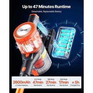 Cordless 40KPA Max ventosa aspirapolvere schermo a LED leggero palmare per casa tappeto peli di animali domestici - Product Image 4