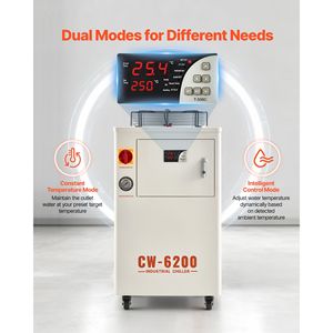 Enfriador de Agua Industrial de 17,060 BTU/h, Sistema de Refrigeración con Tanque de 3.96 Galones y Compresor de 18.5 GP - Product Image 4