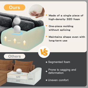 Divano Chaise Longue Componibile per Soggiorno con Design Antiscivolo a U, Base in Spugna ad Alta Densità 32D, Compressione Totale e Sistema Vacuum Pac - Product Image 5
