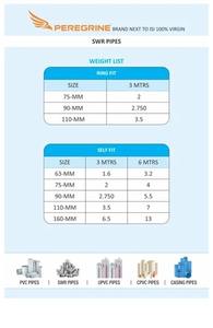 ท่อพีวีซีเวอร์จิ้น ขนาด 110 มม. เส้นผ่านศูนย์กลาง 4 นิ้ว ยาว 3 เมตร (10 ฟุต) แบบเชื่อมต่อเองได้ ชนิดท่อน้ำ สำหรับงานประปา ปลายเรียบ - Product Image 6