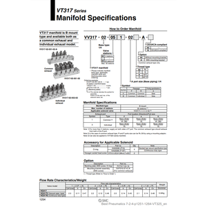 Pièces pneumatiques VV317-02-101-02 de collecteur pneumatique SMC - Product Image 1