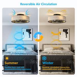 20 Inch Farmhouse <b>White</b> LED Ceiling <b>Fan</b> 6 Speeds Reversible Silent Flush Mount Low Profile Remote Caged Design for Bedroom Bulb - Product Image 3