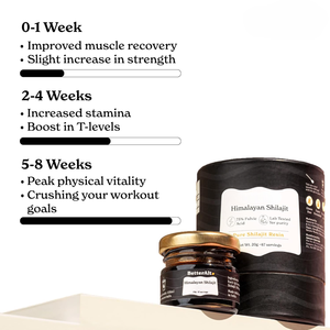 Résine de Shilajit de l'Himalaya OEM ODM avec plus de 85 oligo-éléments et 82 % d'acide fulvique, Shilajit de qualité or pour booster l'énergie et soutenir le système immunitaire - Product Image 4