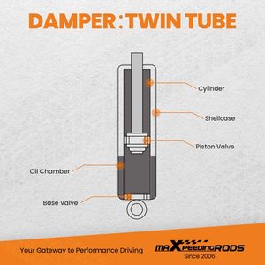 ชุดแต่งโช้คอัพ VW MK2/MK3 Golf และ Jetta รุ่น C2408230025 พร้อมคอยล์สปริง โช้ค และสตรัท - Product Image 6