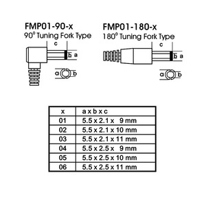 Adaptateur d'alimentation médical FranMar 15W 12V 1.25A DC avec entrée CA IEC320 C8 de type bureau en matériau PC - Product Image 4