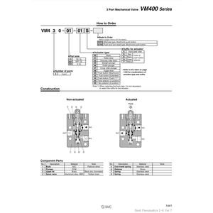 Válvula de control mecánico neumática SMC modelo - Product Image 1