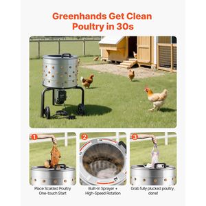 Spiumatrice Elettrica per Polli 750W 275RPM con Tamburo da 50 cm, 98 Dita Morbide, Attrezzatura Spiumatrice per Polli 2022 con Trasporto Facilitato - Product Image 6