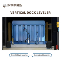 Plateforme de nivellement de quai à stockage vertical Everbesten, hydraulique, hauteur réglable, 8-20 tonnes, certifiée CE ISO, montage en fosse, sécurisée et propre
