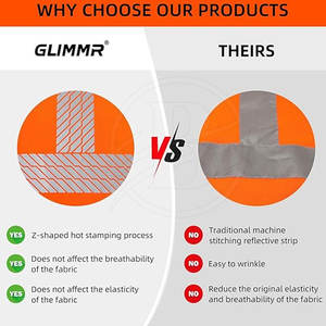 Camisa de Trabajo de Alta Visibilidad en Oferta, Nuevo Diseño, Ropa de Trabajo Profesional, Material de Alta Calidad - Product Image 6