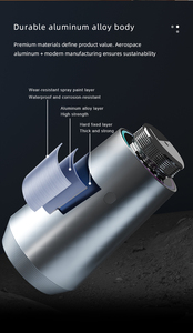 Toptan Ortam Işığı Metal Tip-C Susuz Araba Aroma Difüzör Makinesi Uygulama Kontrollü Ev Otel Esansiyel Yağ 1 Yıl Garantili - Product Image 3