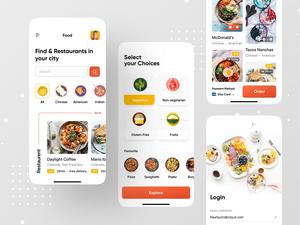 Agencia Líder en Desarrollo de Aplicaciones de Entrega de Comida para Pedidos en Línea, Gestión de Restaurantes y Seguimiento de Entregas - Product Image 2