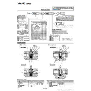 Válvula de control mecánico neumática SMC modelo - Product Image 1