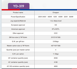 YIDA MHMF YD-319 <span class=keywords><strong>Hachoir</strong></span> 400W <span class=keywords><strong>Bol</strong></span> en <span class=keywords><strong>verre</strong></span> 1,5L Une vitesse <span class=keywords><strong>4</strong></span> <span class=keywords><strong>lames</strong></span> de hachage - Product Image 3