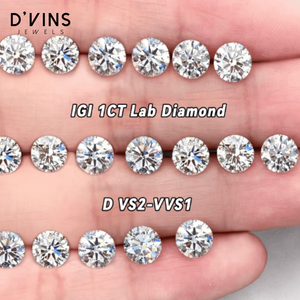 D'vins Jewels Prix de gros Diamant rond lâche de 0,3 carat couleur D, cultivé en laboratoire, origine Surat - Product Image 2