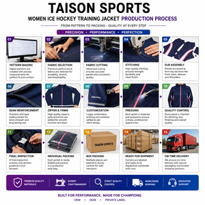 Veste d'entraînement de hockey sur glace unisexe pour l'automne, à capuche, imperméable, avec poche, 330 GSM, polaire, performance, polyester, interlock, bleu marine et blanc - Product Image 4