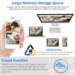 Lampadina WiFi E27 con Telecamera di Sicurezza 1080P FHD, Rotazione Pan-Tilt, Audio Bidirezionale, Visione Notturna e Rilevamento Movimento per Casa e Ufficio - Product Image 2