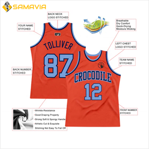 เสื้อบาสเก็ตบอลคุณภาพพรีเมียม น้ำหนักเบา ไซส์ใหญ่ ผลิตจากโพลีเอสเตอร์ 100% แห้งเร็ว รับสกรีนโลโก้ ราคาขายส่ง - Product Image 2