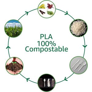 Vajilla Desechable 100% Compostable y Ecológica, Platos, Tenedores y Cucharas de Plástico Resistentes, Sin Cuchillos - Product Image 4