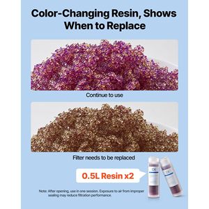 Sistema di Lavaggio Auto Spotless con Filtro Deionizzato 2 X 0.5L, Resina DI che Cambia Colore, Ricambio Filtro per PRS-101XC - Product Image 2