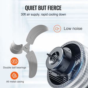 Confezione da 2 Ventilatori Industriali da Parete da 20 Pollici, 3 Velocità, Oscillanti, Max 4000 CFM, per Interni/Commerciale, Spina AU/US - Product Image 4