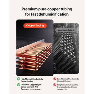 Déshumidificateur commercial portable de 125 pintes de qualité industrielle pour sous-sol et pièce de rangement avec tuyau de drainage - Product Image 3