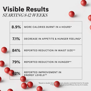 Suplemento de Salud de esperma a base de plantas con CoQ10 Zinc L-Carnitina Maca para contar la motilidad y el bienestar reproductivo - Product Image 5