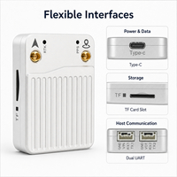 Récepteur GNSS RTK avec suppression des interférences 60 dB, positionnement multibandes, indice de protection IP54, température de fonctionnement de -30 à 65 °C pour applications autonomes
