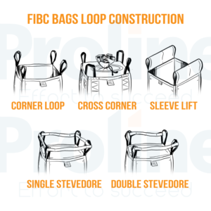 <span class=keywords><strong>Fibc</strong></span> Túi nhà máy bán trực tiếp 1 tấn 1000kg 2200lbs nhiệm vụ nặng nề U Bảng điều chỉnh hình ống <span class=keywords><strong>fibc</strong></span> siêu Bao Lớn Jumbo túi PP bên trong nhôm - Product Image 6