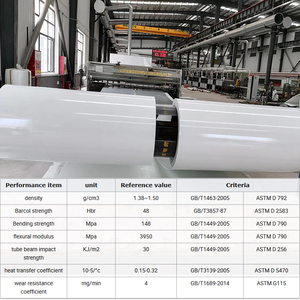 Lámina de FRP en Oferta, Paneles de Fibra de Vidrio de 2 mm para Carrocería de Automóvil, Plástico Reforzado con Fibra de Vidrio, Tablero para RV Fabricado en China - Product Image 1
