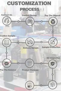 Proveedor de Ropa al por Mayor, Pantalones de Hombre con Lavado Ácido Personalizado, Diseño y Estampado con Lavado Ácido, Pantalones Deportivos Holgados - Product Image 6